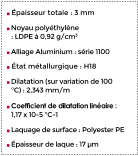 Épaisseur totale : 3 mm  Noyau polyéthylène : LDPE à 0,92 g/cm3  Alliage Aluminium : série 1100  État métallurgique : H18  Dilatation (sur variation de 100 °C) : 2,343 mm/m 1,17 x 10-5 °C-1  Laquage de surface : Polyester PE  Épaisseur de laque : 17 µm