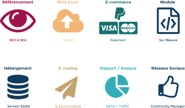 Cloud E-commerce Sur Mesure SEO & SEA  Rfrencement Mise  jour Module  Paiement Ip personnalise Rapport / Analyse Community Manager Serveur Ddi  Hbergement E-mailing Rseaux Sociaux Vente / Traffic